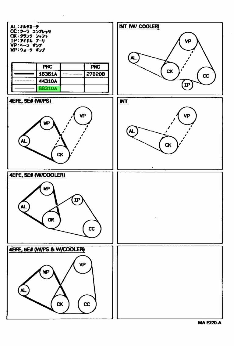 Understand The 1998 Toyota Corolla Serpentine Belt Layout