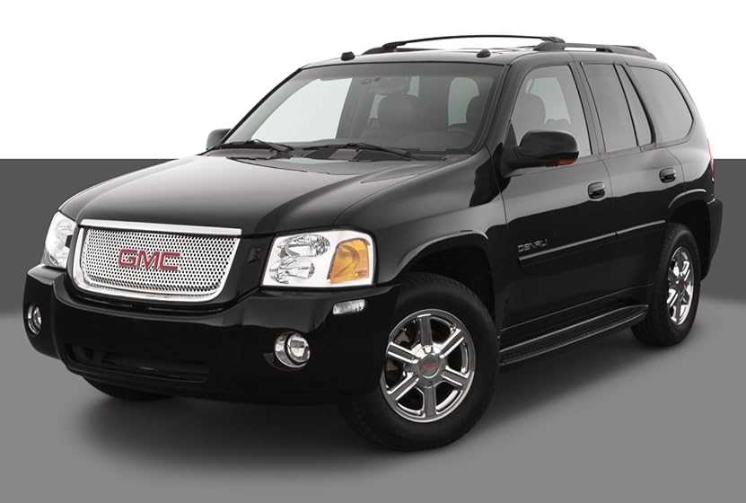 Exploring The Detailed Parts Diagram Of The Gmc Envoy