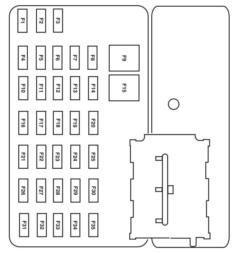 Understanding The Fuse Box Diagram For The Mazda