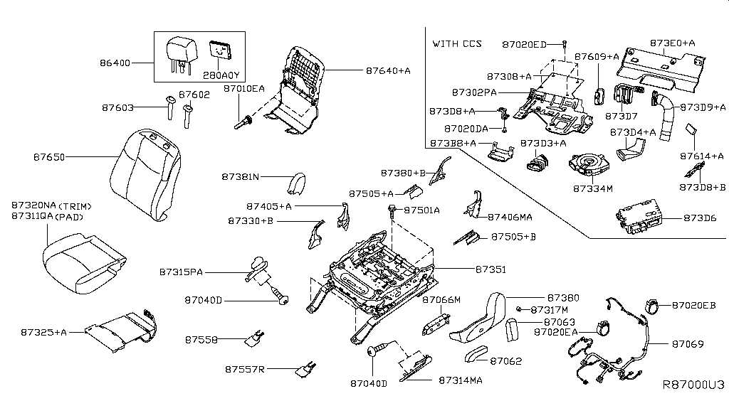 Exploring The 2017 Nissan Pathfinder S Parts Diagram