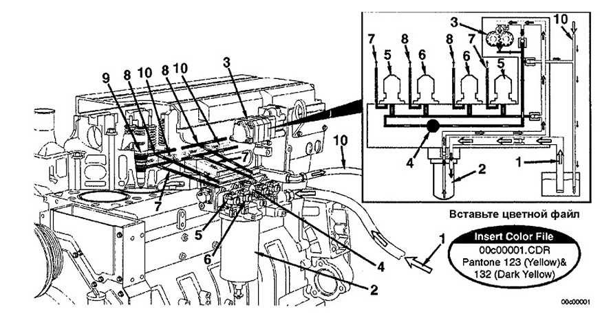 A Detailed Diagram Of The Fuel System In Cummins Qsx Engine