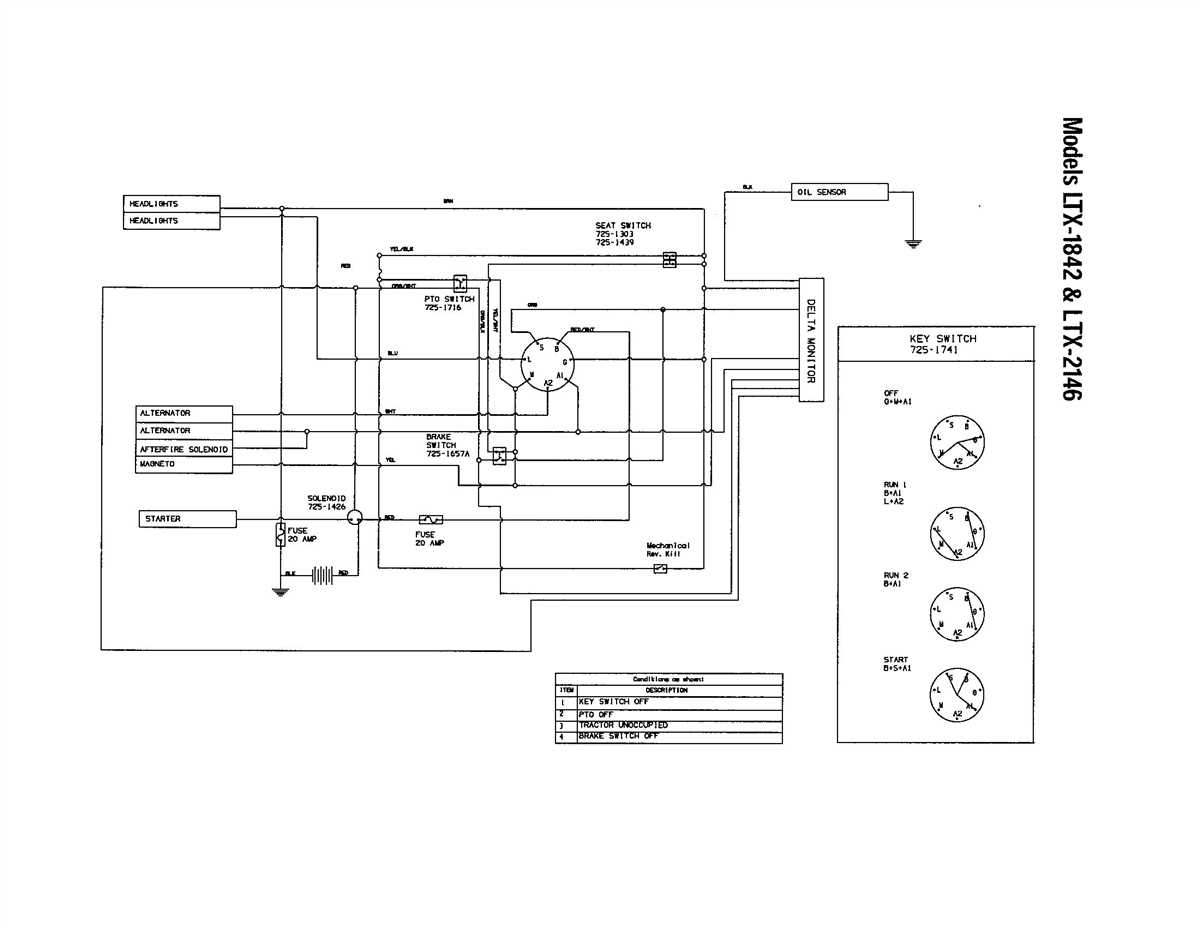 Understanding Lawn Mower Key Switch Wiring Diagram