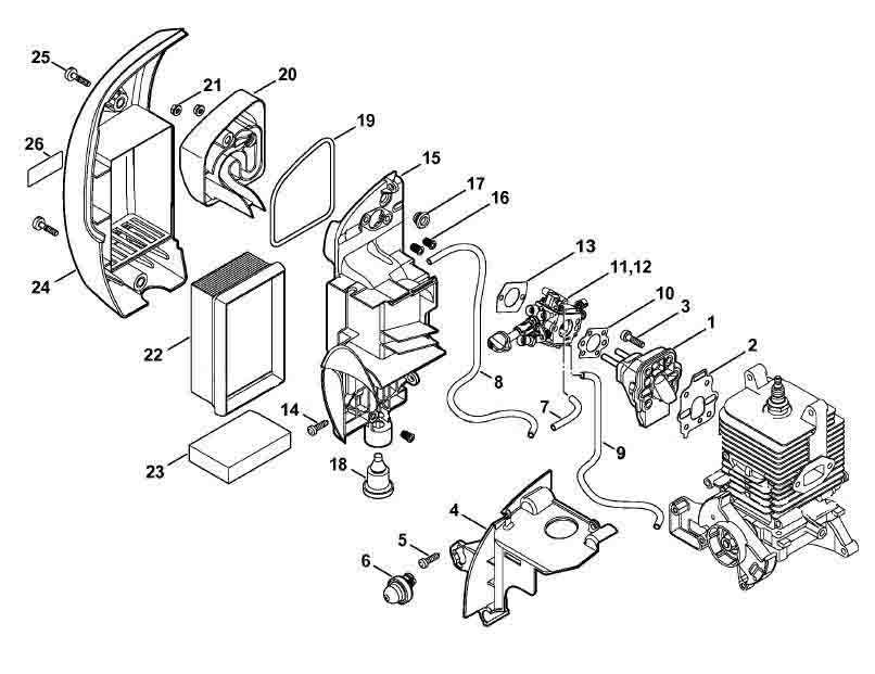 Exploring The Stihl BR 400 Parts Diagram