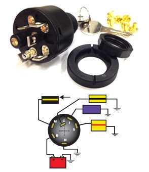 Simplified Wiring Diagram For Sun Tracker Pontoon Boats