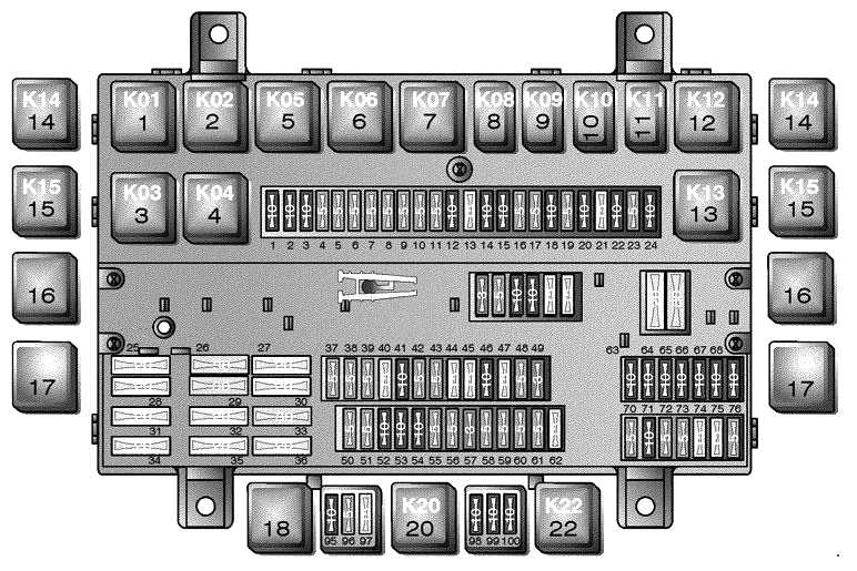 Uncover The Inner Workings Of Your Volvo With A Fuse Box Diagram