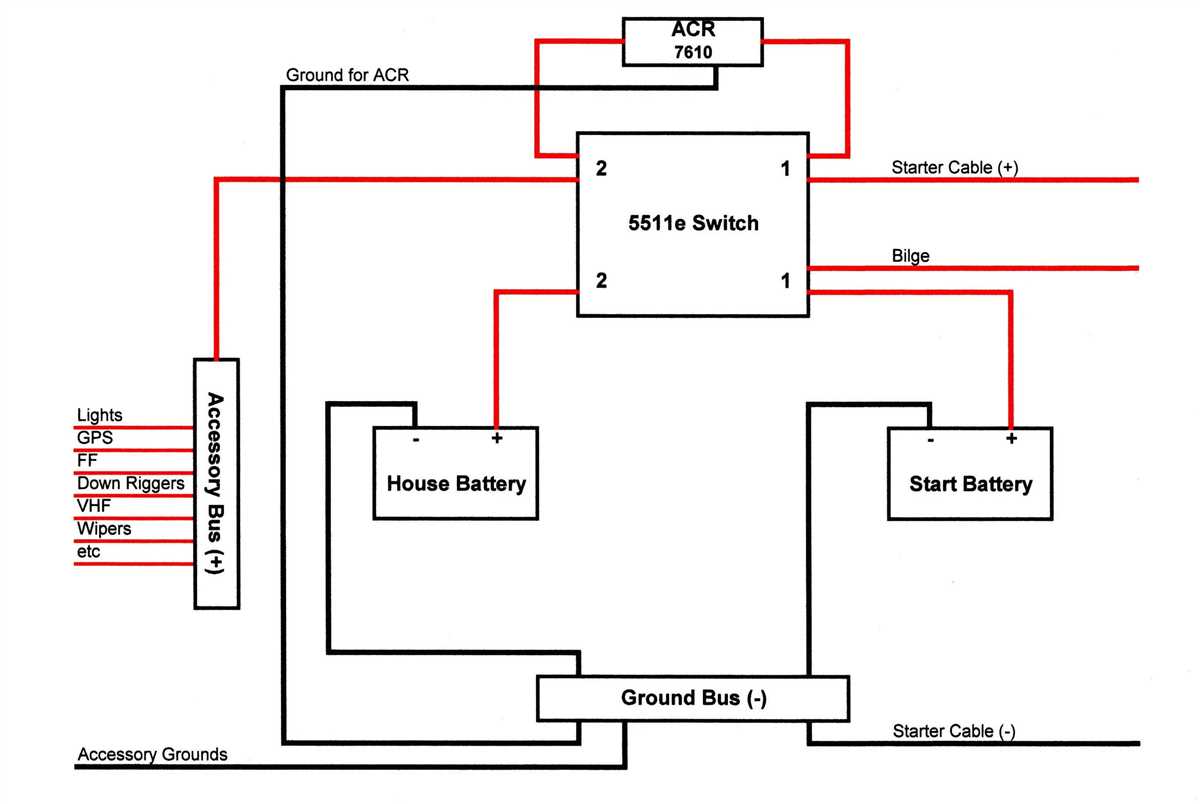 Wiring Diagram Marine Battery Selector Switch