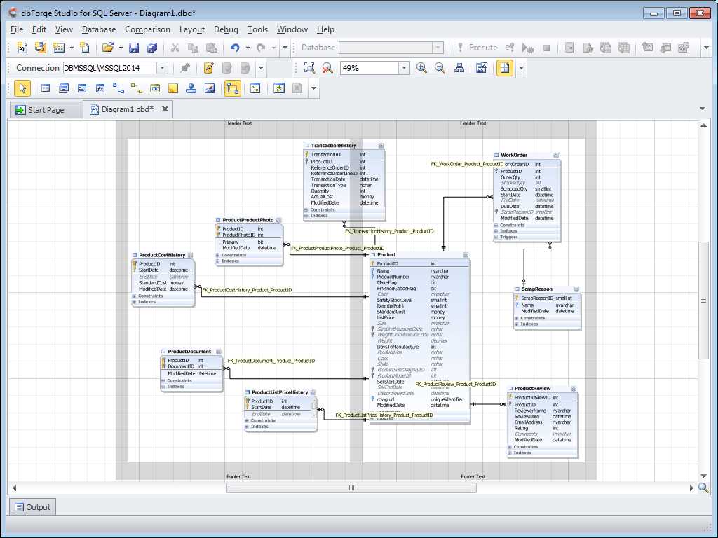 Effortlessly Generate Database Diagrams From Sql Server With Visio