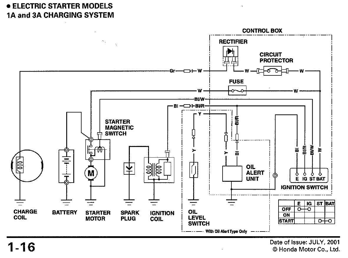 Wiring Diagram For Honda Gx Engine