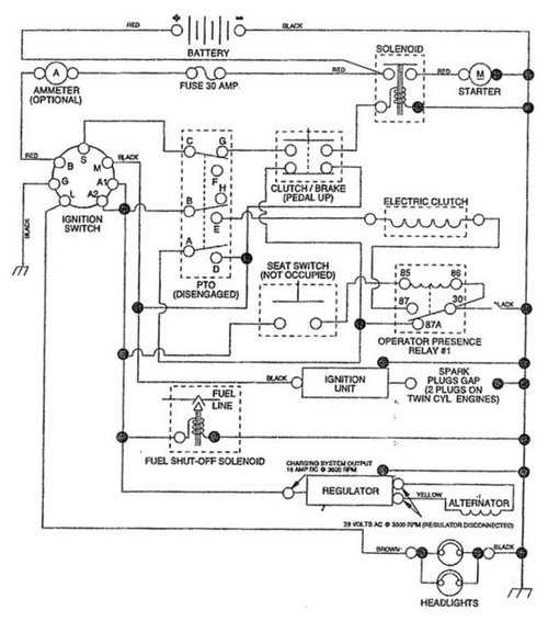 Craftsman Mower Electric Diagram Unveiled