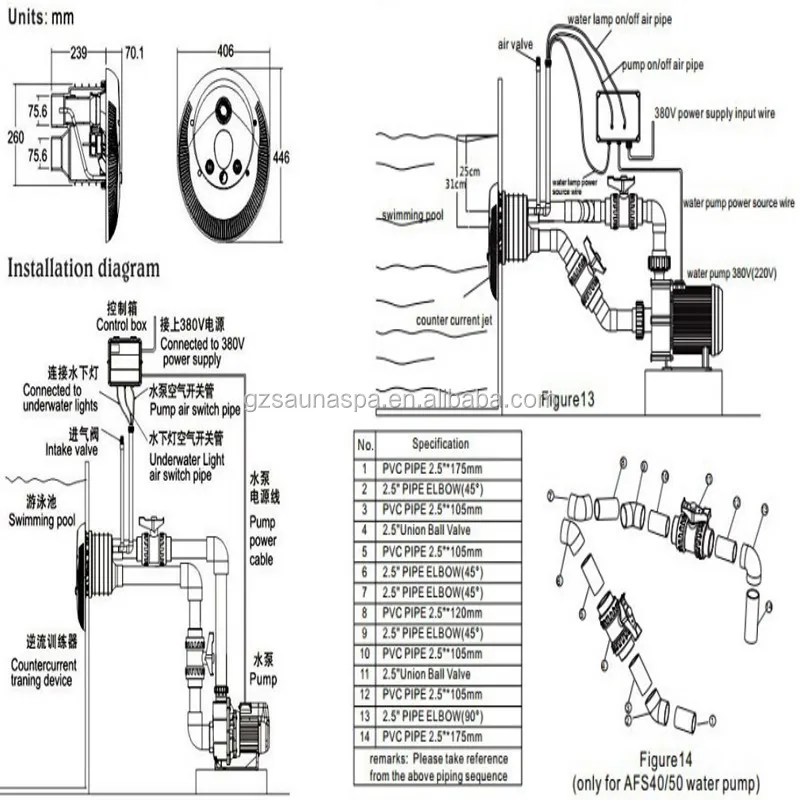 Exploring The Inner Workings Of A Jacuzzi Pool Pump A Comprehensive