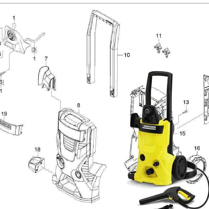 Understanding Karcher K4 Parts A Visual Guide