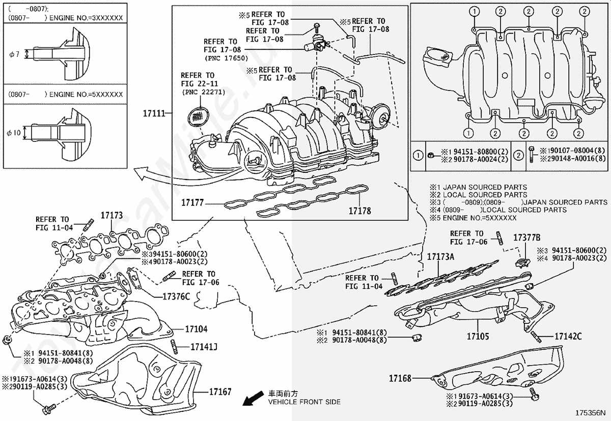 Understanding The Exhaust System Of A Tundra