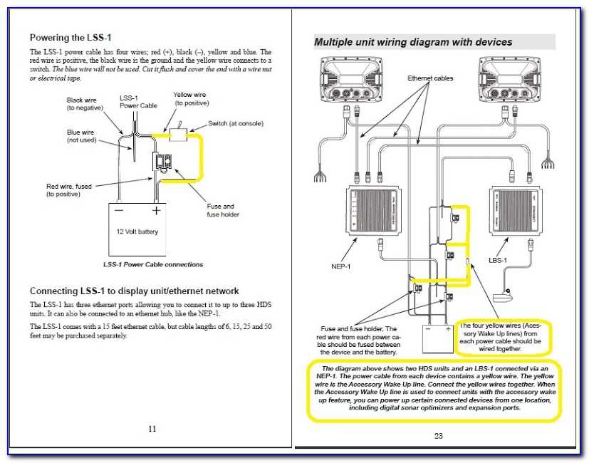 Wiring Your Lowrance Power Cable A Beginner S Guide