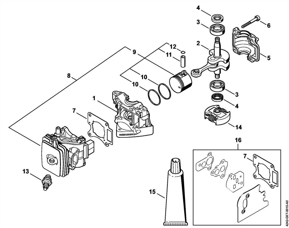 Exploring The Components Of The Stihl HS56C Hedge Trimmer A Visual Guide