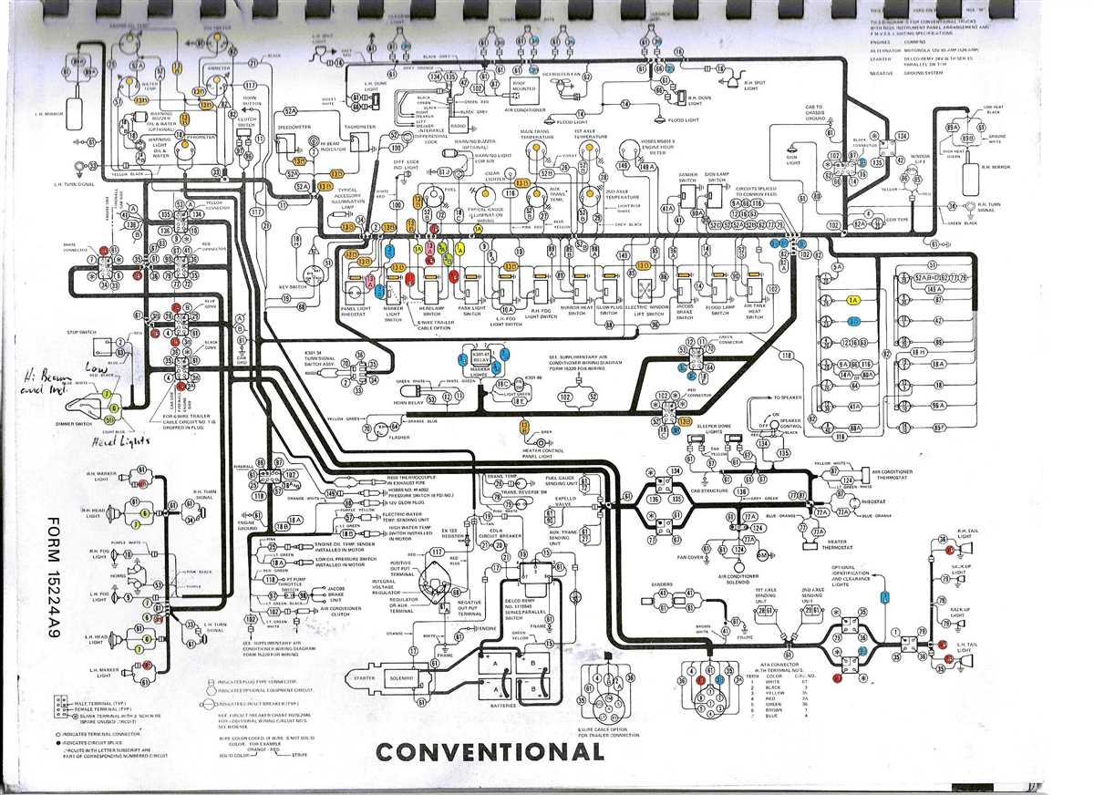 Mack Granite Fuse Panel Diagram Exploring The Electrical System