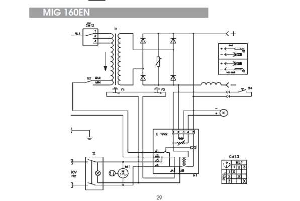 A Simplified Diagram Of Mig Welding