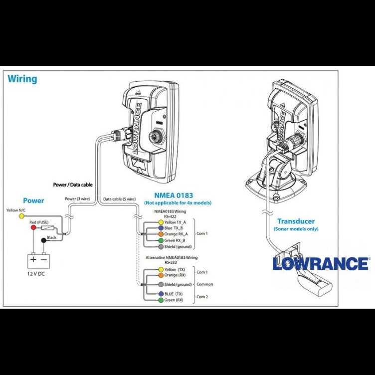 Simple Wiring Tips For Your Lowrance Fish Finder