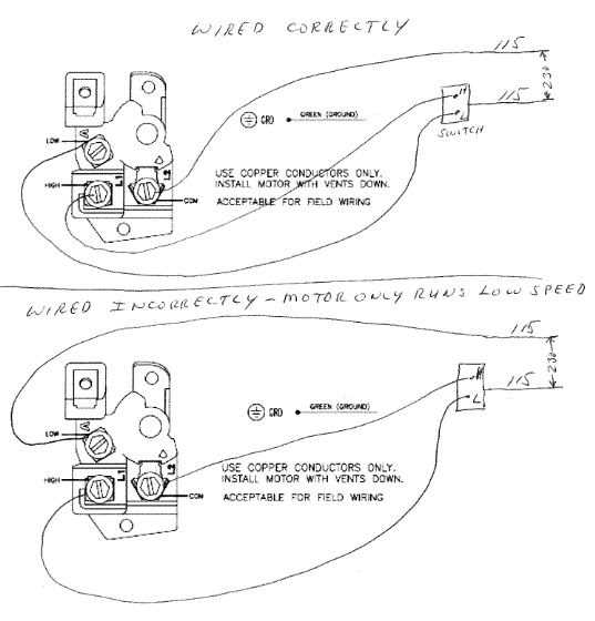 Guide To Waterway Spa Pump Wiring