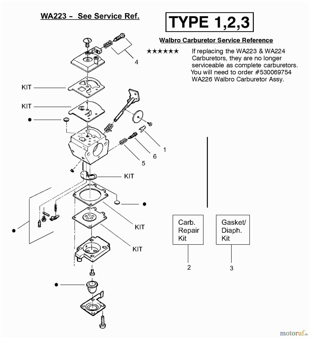 A Visual Guide To A Weed Eater Carburetor