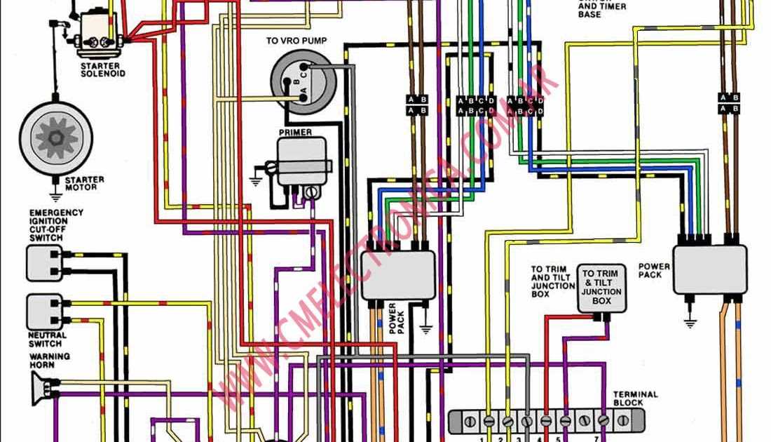 Understanding The Wiring Diagram For Yamaha Outboard Motors