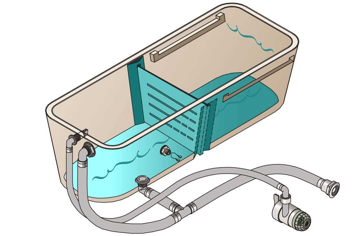 Annotated Diagram Showing the Ranger Boat Livewell